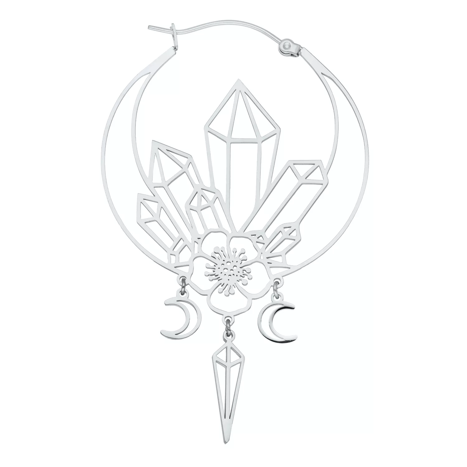 Oracle Hoops Oracle Hoops