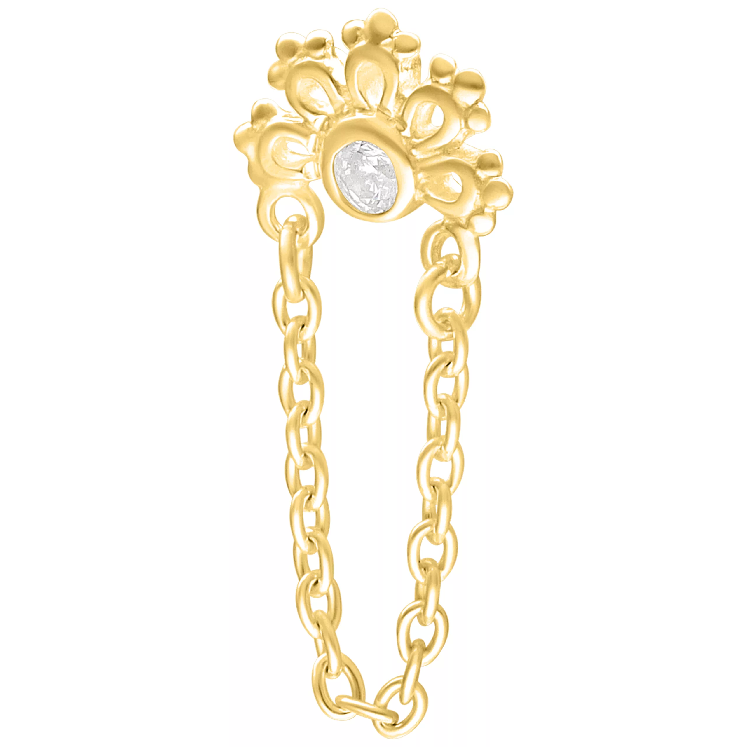 Push Fit Crystal Sunrise Attachment