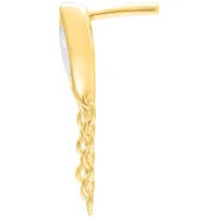 Push Fit Linda Attachment