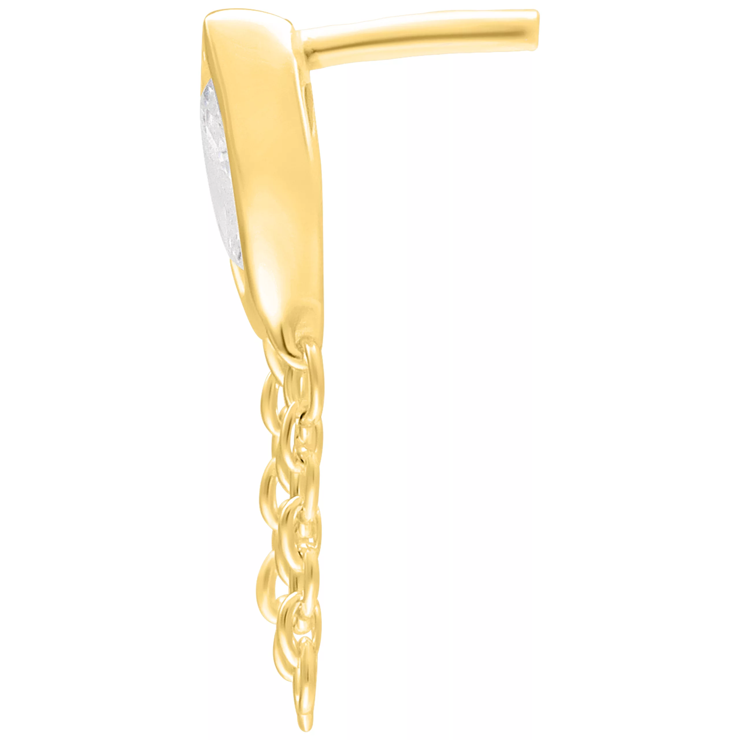 Push Fit Linda Attachment