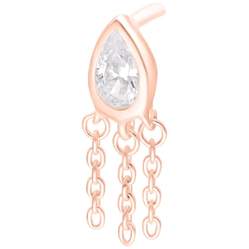 Push Fit Linda Attachment