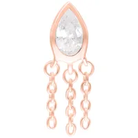 Push Fit Linda Attachment